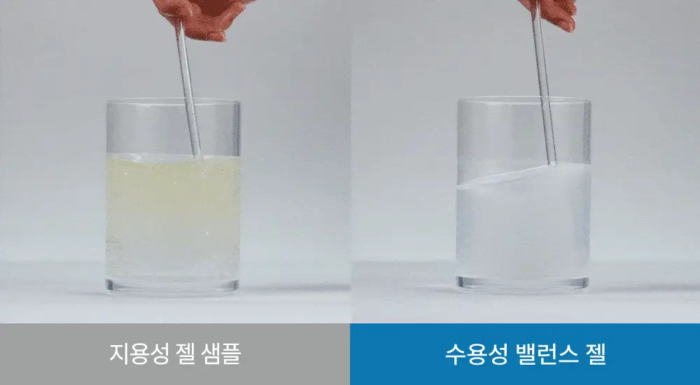 [단독기획] 메디온 밸런스젤 기획세트(5ml*10ea 추가증정) 상세페이지 43